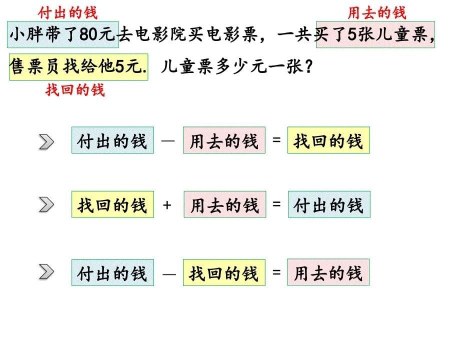 五年级上册数学课件6.3列方程解决问题二沪教版共20张PPT_第5页