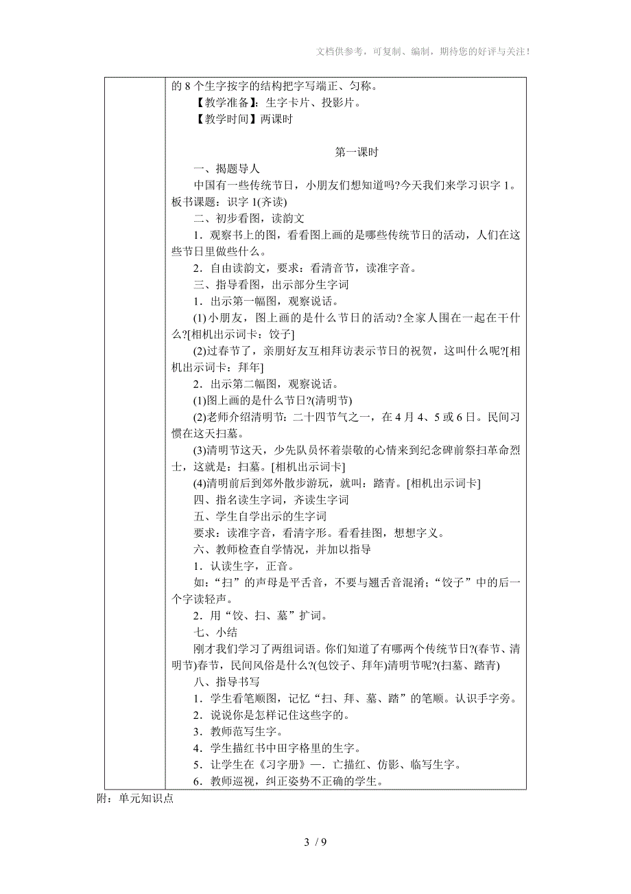 苏教版二年级语文下册第1单元集体备课_第3页