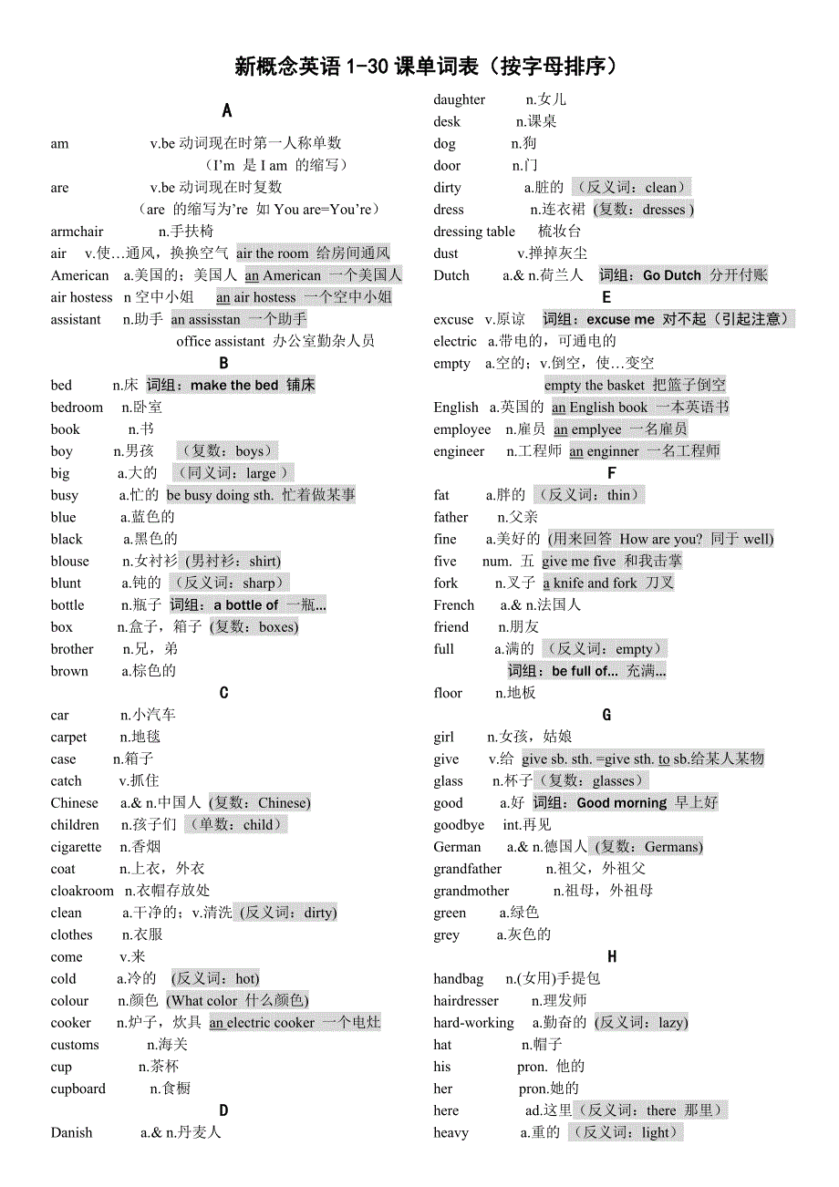 新概念英语0课单词表(字母排序)_第1页