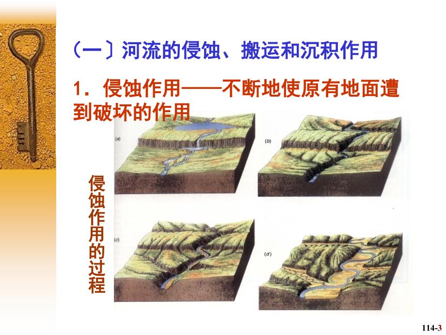 5章水的地质作用ppt课件_第3页