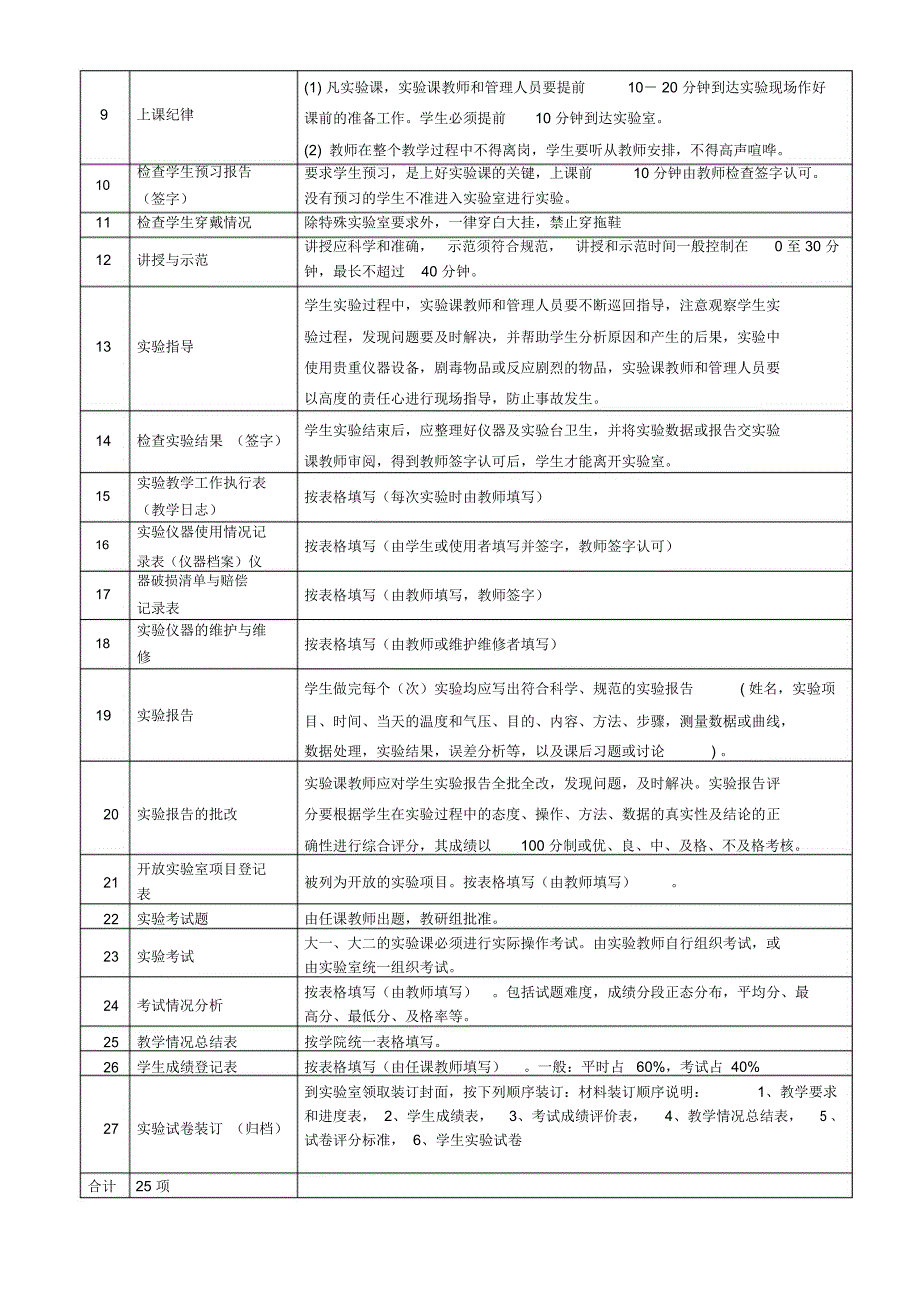 玉溪师范学院_第3页