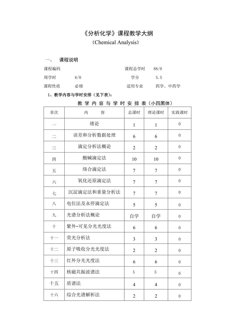 药学、中药学《分析化学》教学大纲08版.doc_第1页