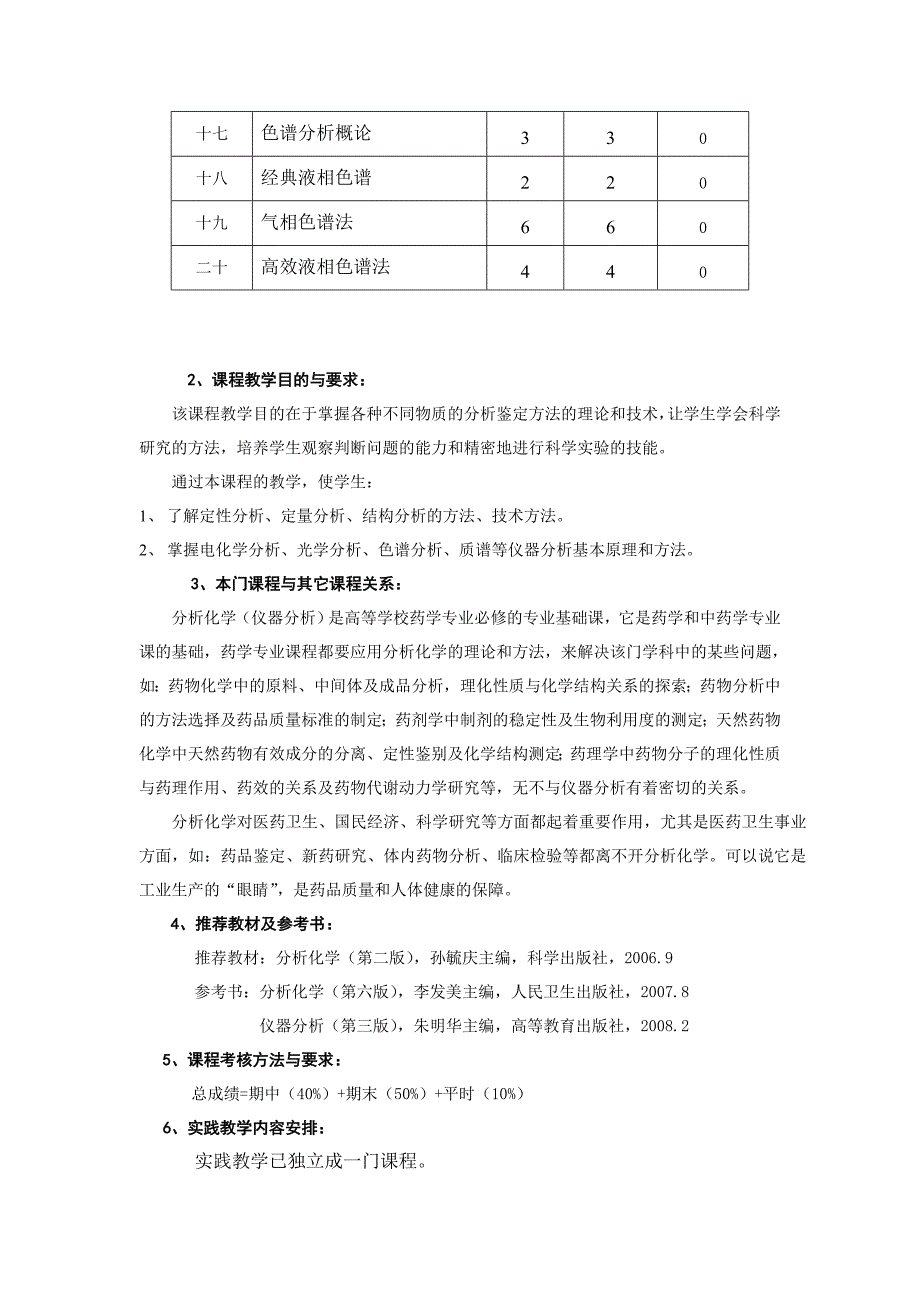 药学、中药学《分析化学》教学大纲08版.doc_第2页