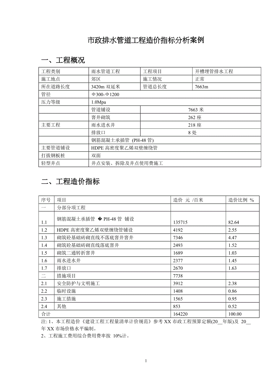 市政排水管道工程造价指标分析案例(word版)_第1页