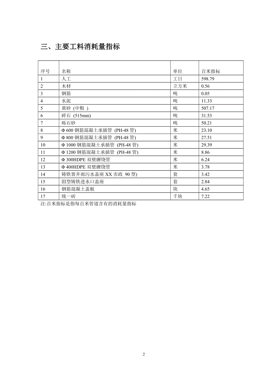 市政排水管道工程造价指标分析案例(word版)_第2页