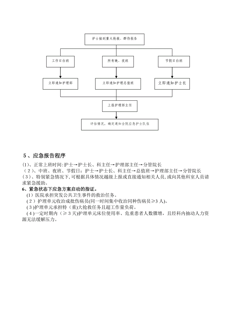 紧急状态下护理人力资源调配方案-(试卷)试卷教案.doc_第4页