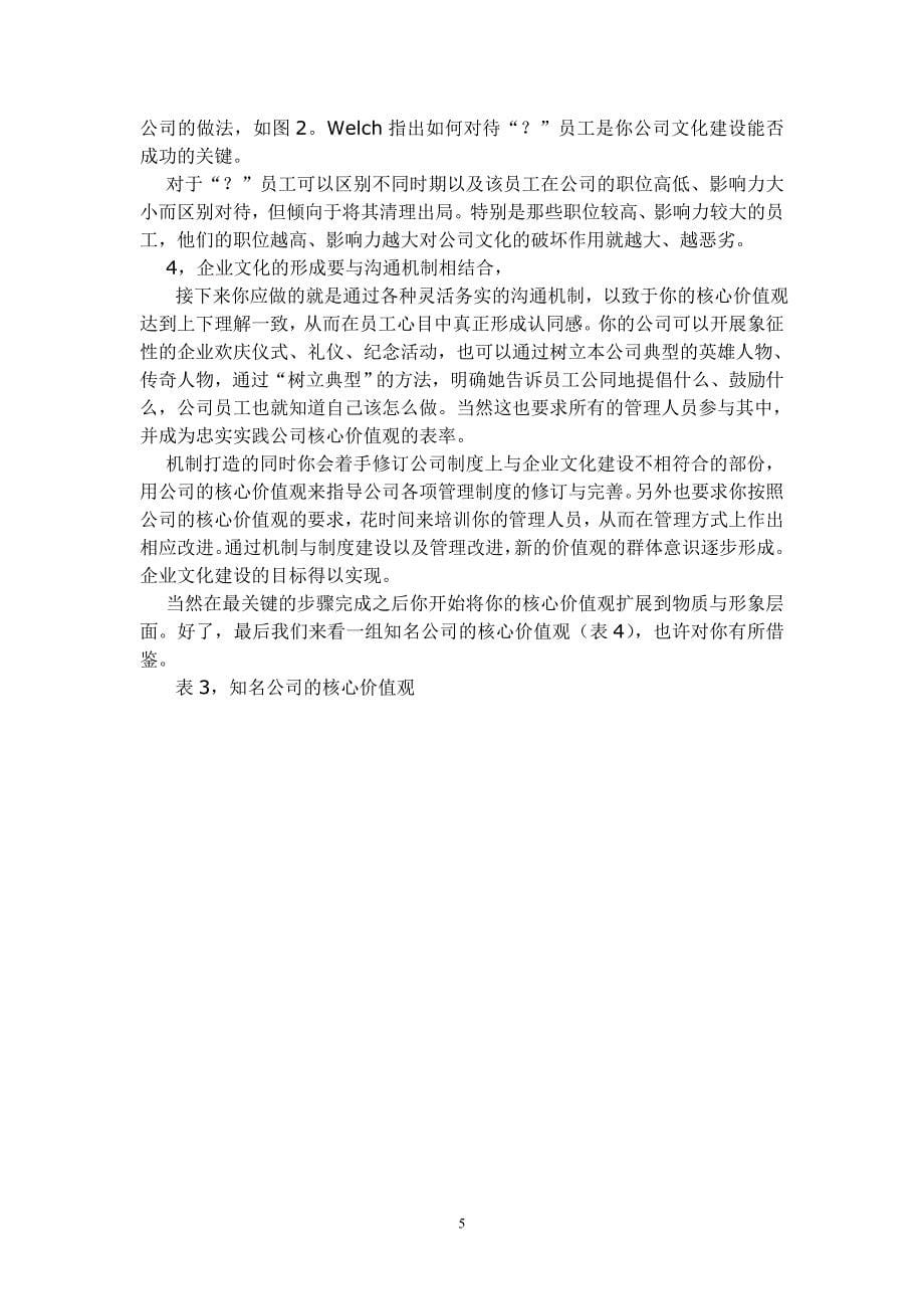 企业文化实操指南_第5页