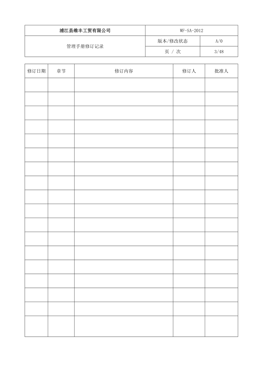 BSCI社会责任管理手册_第4页