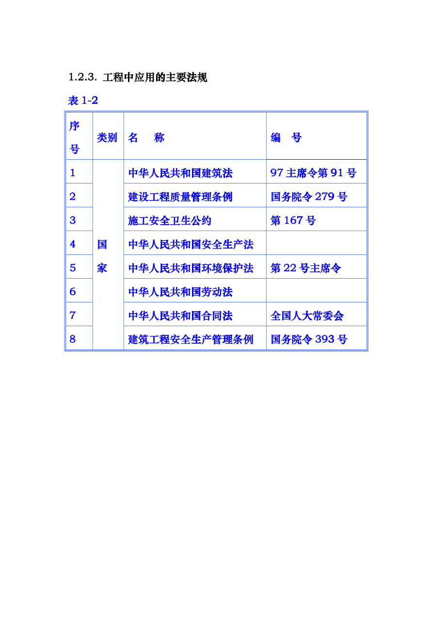 总医院科技活动中心及通讯楼加层工程施工组织设计概述ibhf_第2页