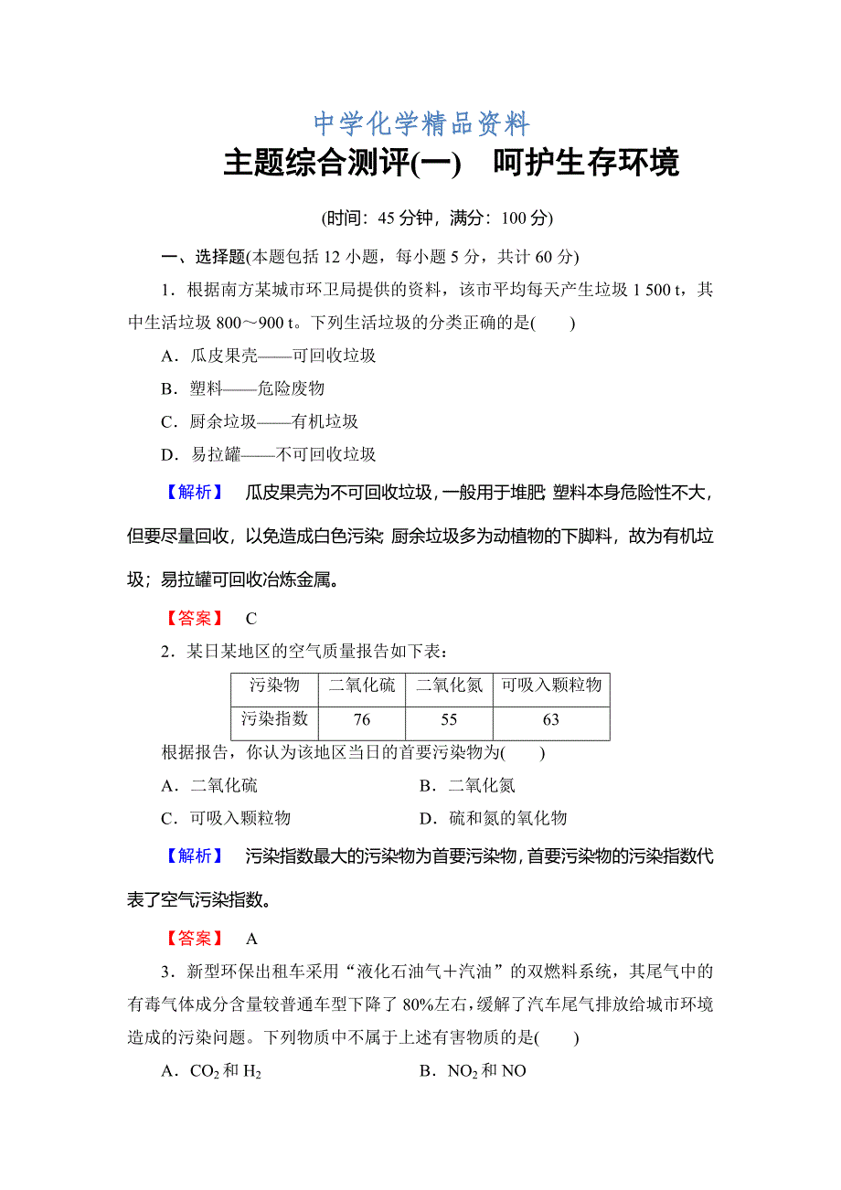 精品高中化学鲁教版选修1学业分层测评：主题综合测评1 Word版含解析_第1页
