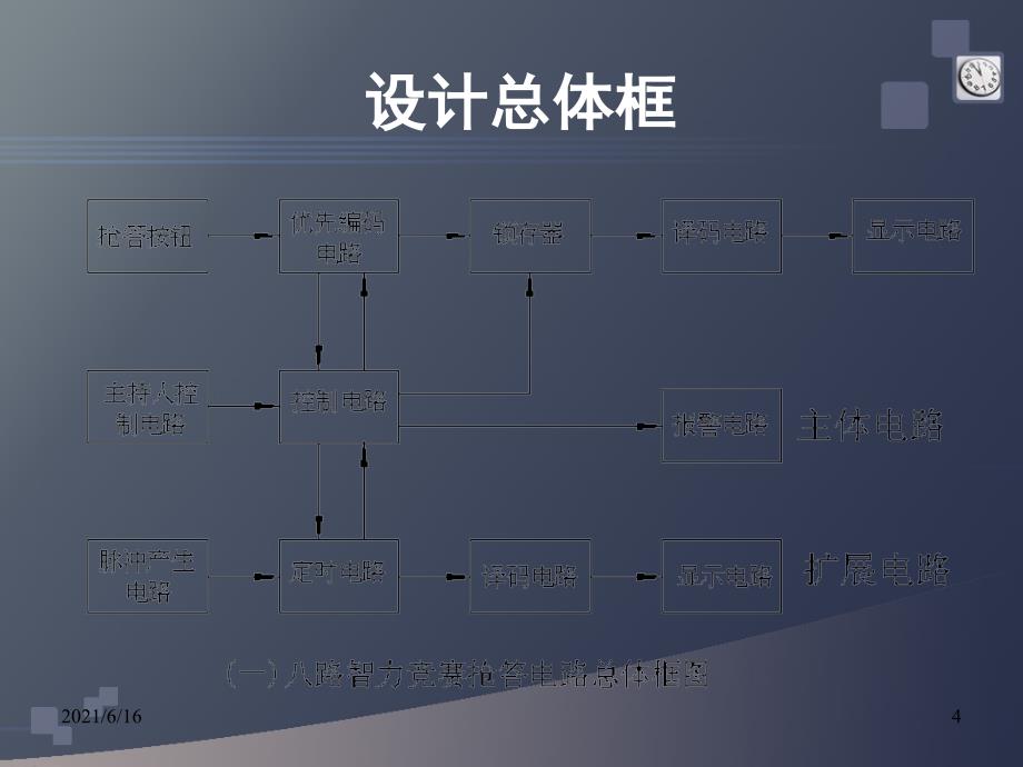 八路抢答器PPT文件_第4页