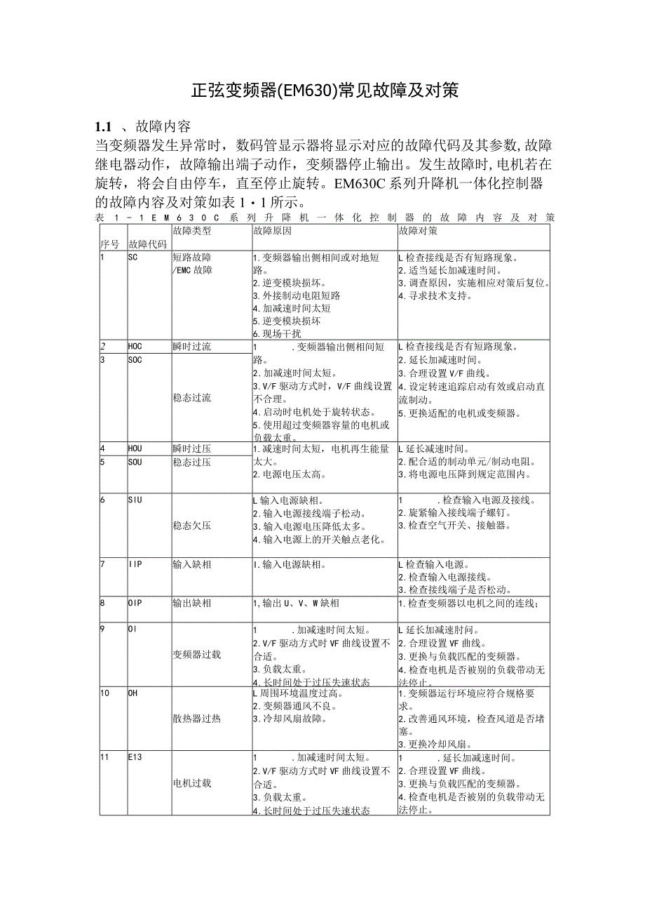 正弦变频器E630故障问题对策_第1页