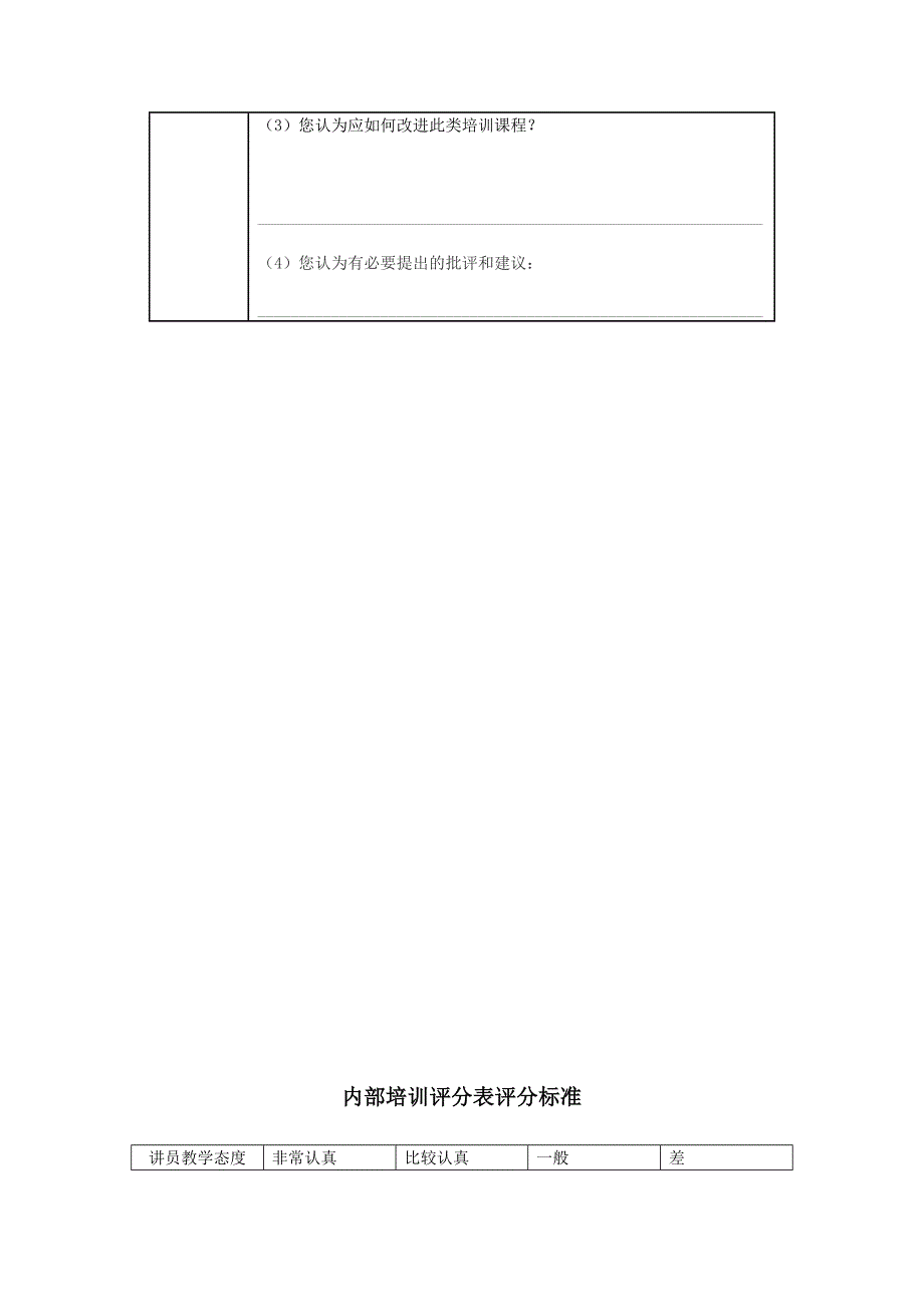 培训效果评估表汇总_第4页