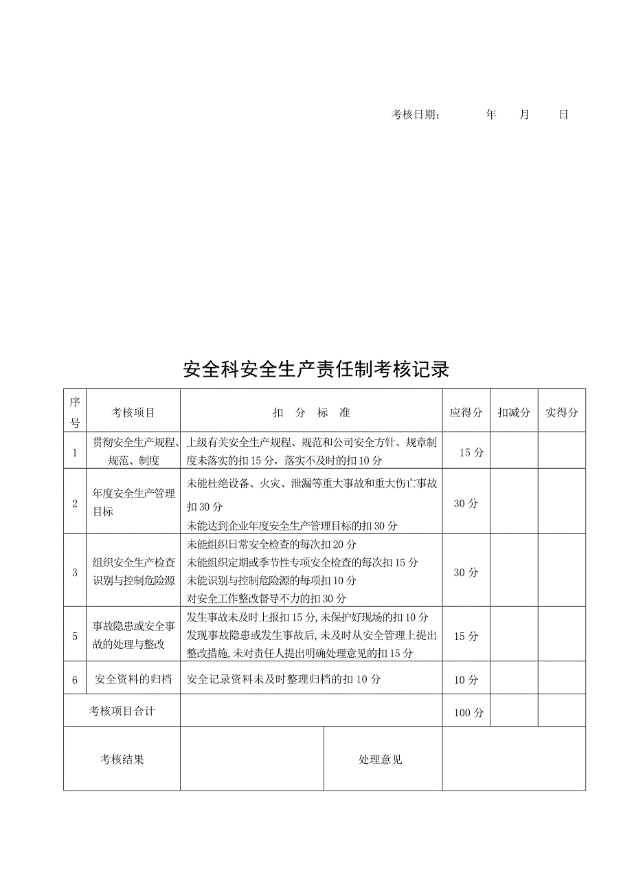 安全生产责任制考核表安全标准化_第3页