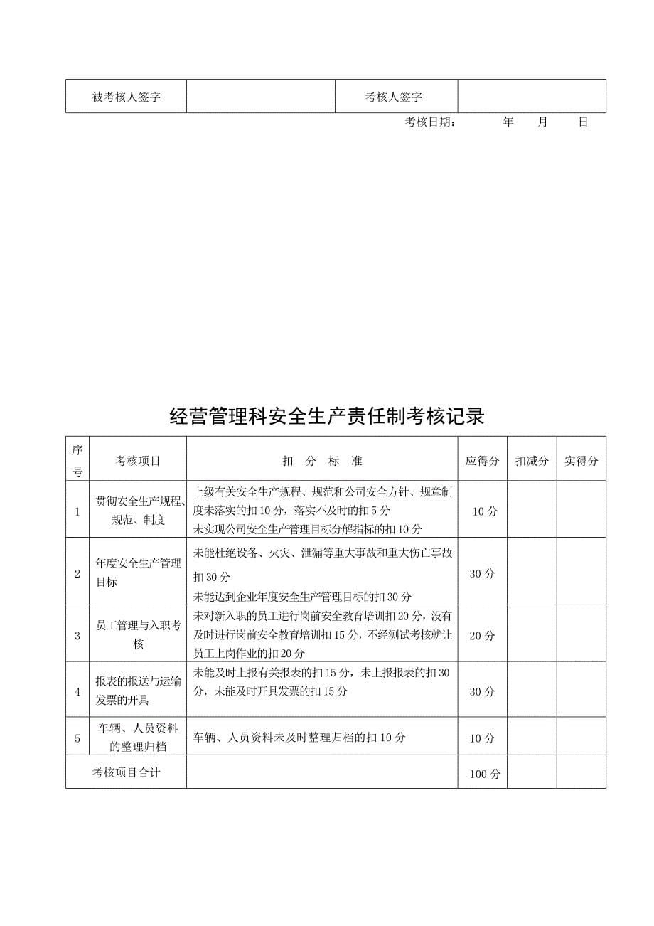 安全生产责任制考核表安全标准化_第5页