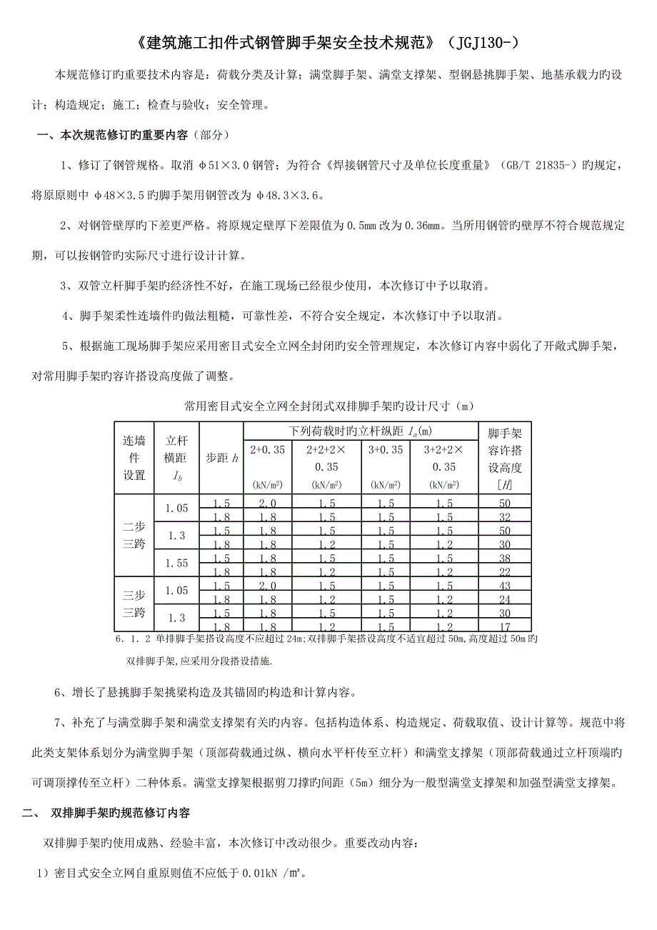 脚手架学习_第1页