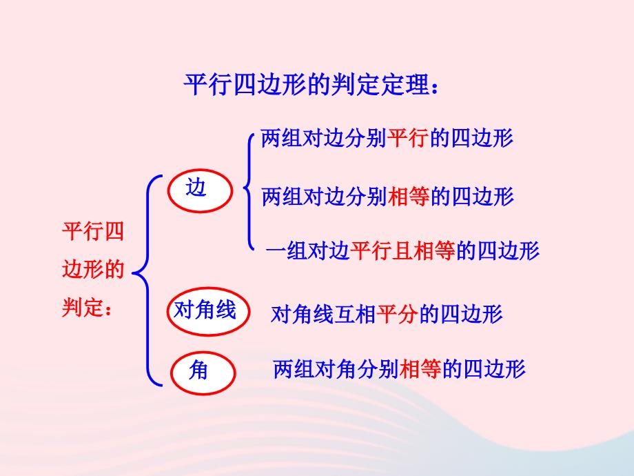 八年级数学下册第2章四边形2.5矩形2.5.1矩形的性质教学课件新版湘教版_第4页