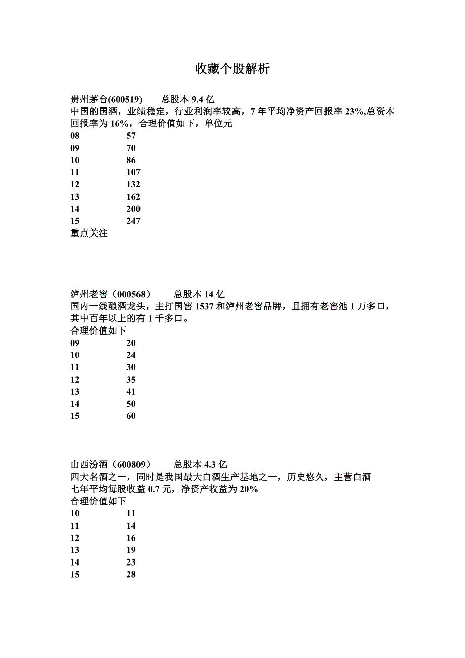 收藏个股解析_第1页