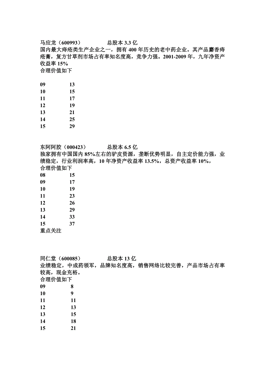 收藏个股解析_第3页