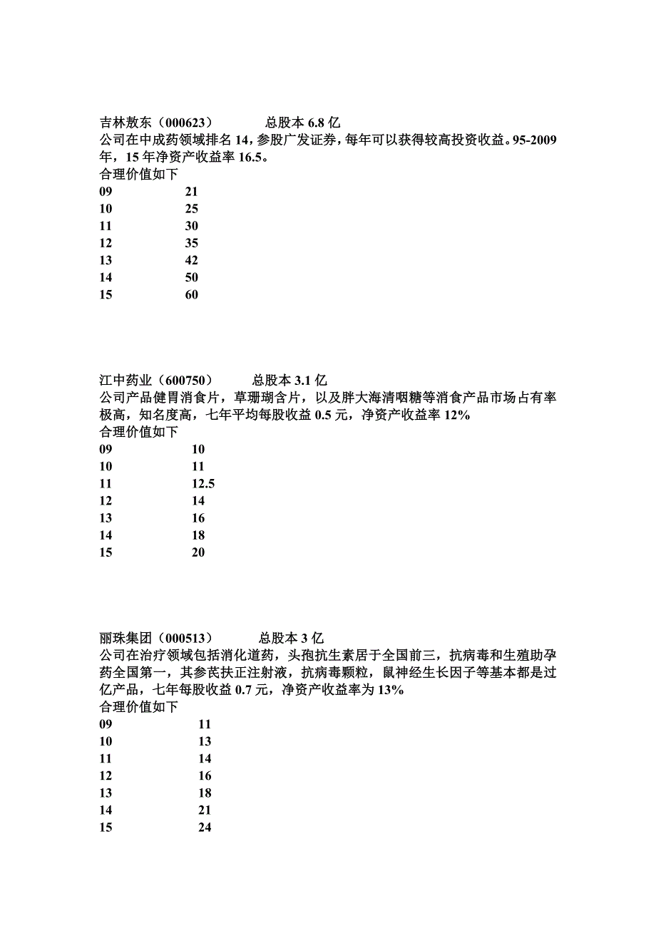 收藏个股解析_第4页