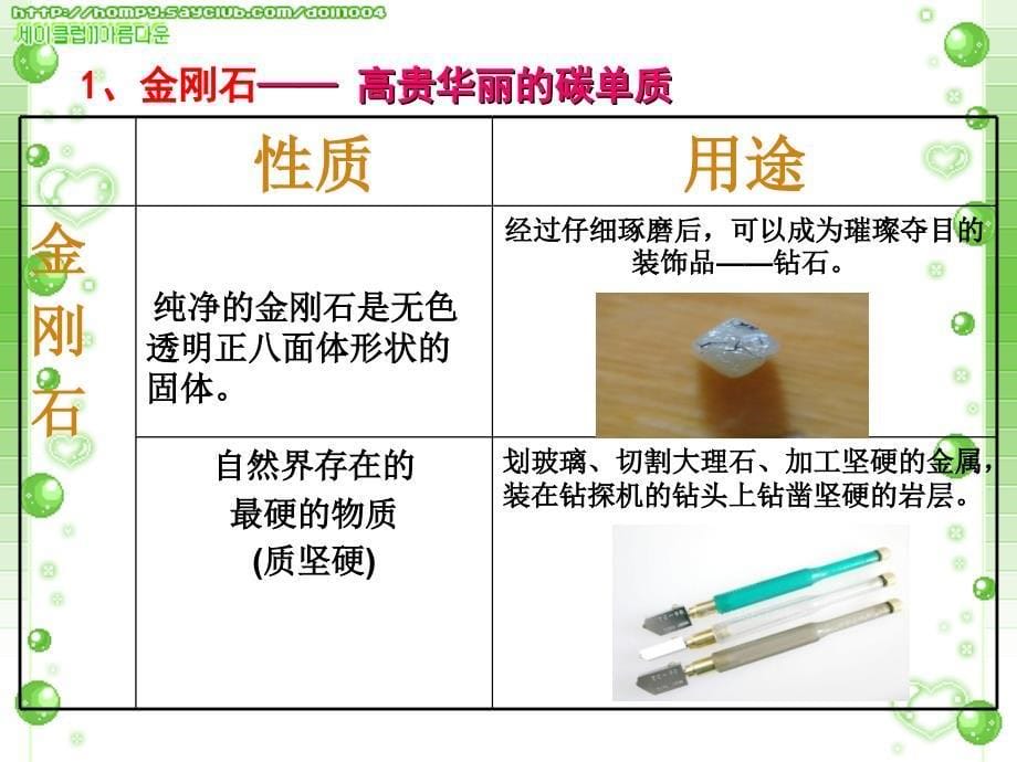 第六单元碳和碳的氧化物精品课件课题1金刚石石墨和C60课件1_第5页