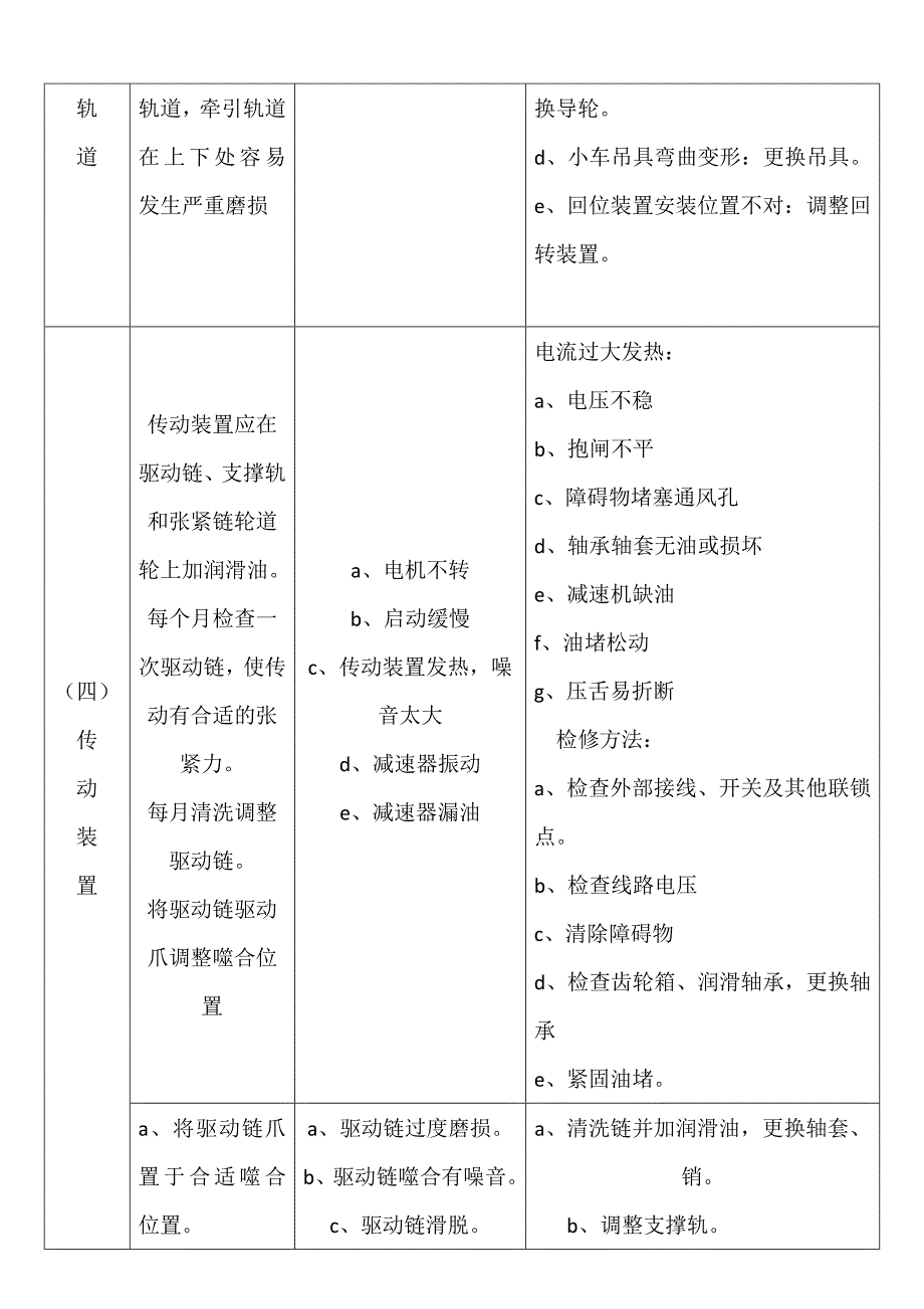 涂装常见故障及处理办法_第4页