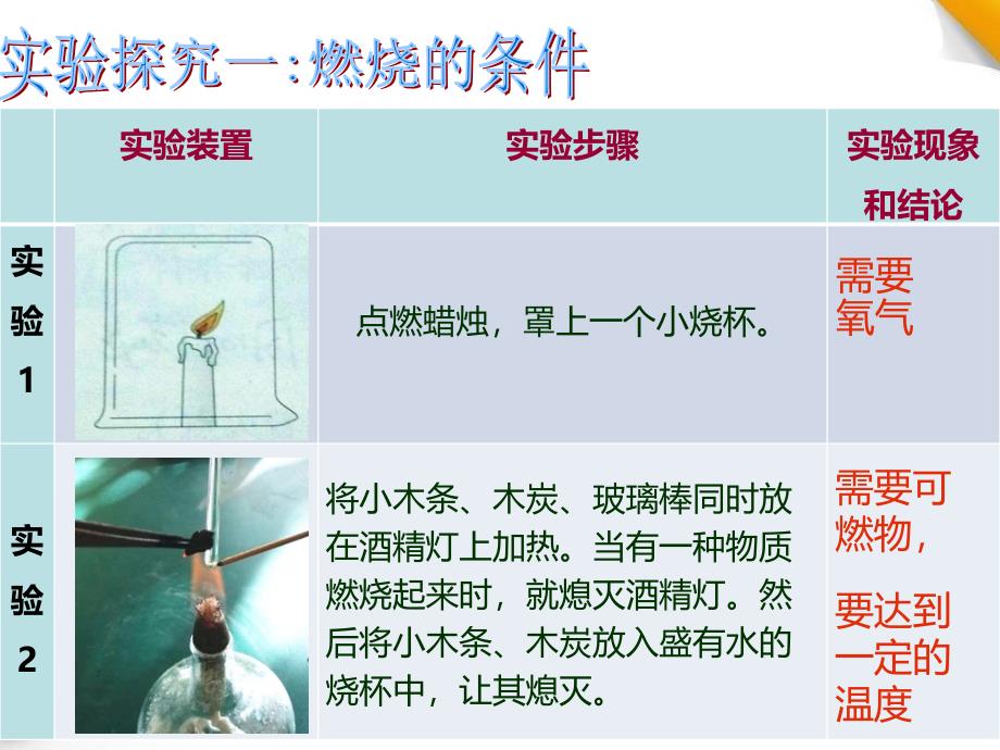 燃烧灭火石随州_第3页