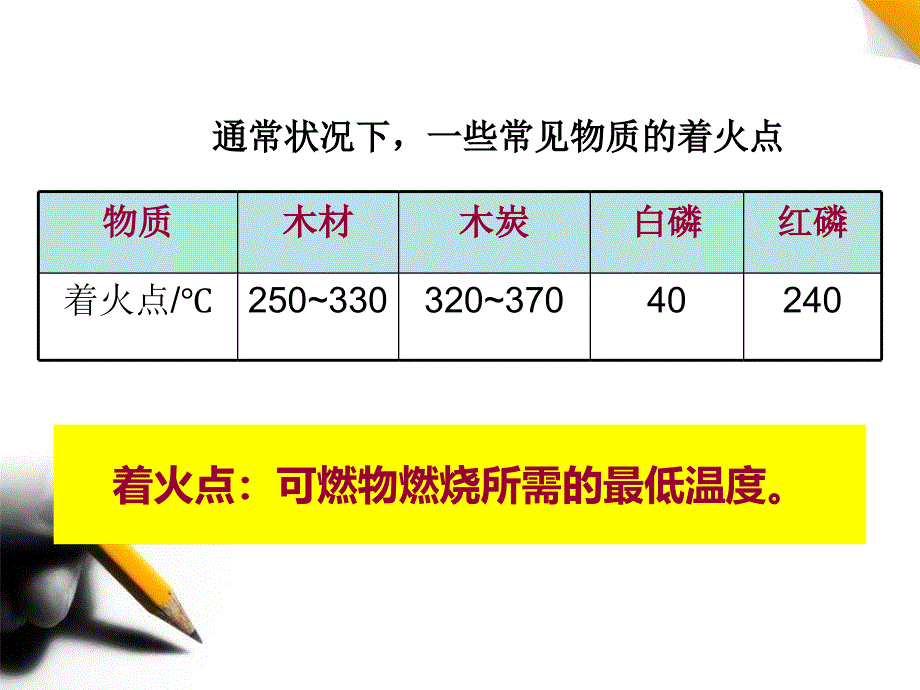 燃烧灭火石随州_第4页