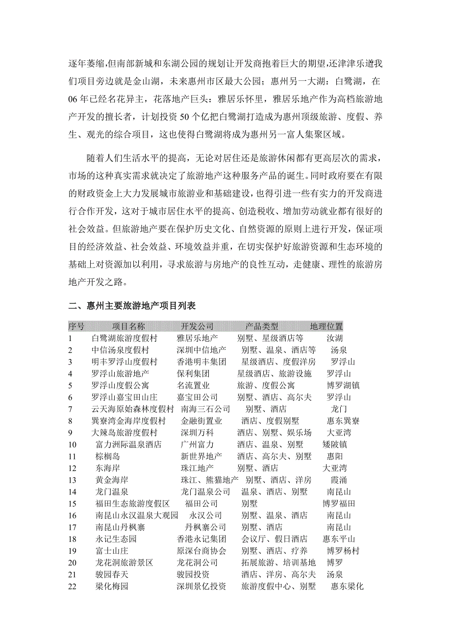 惠州旅游地产.doc_第3页