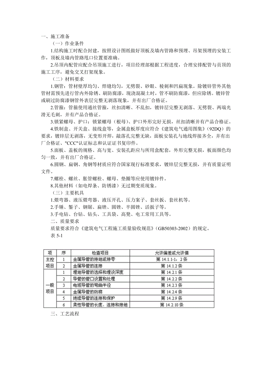 吊顶内管路敷设工程_第1页