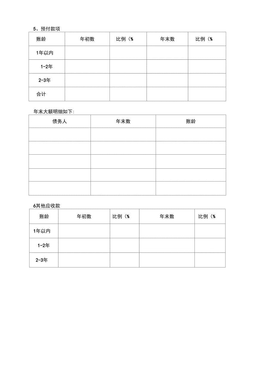 财务报表及附注模板汇总_第5页