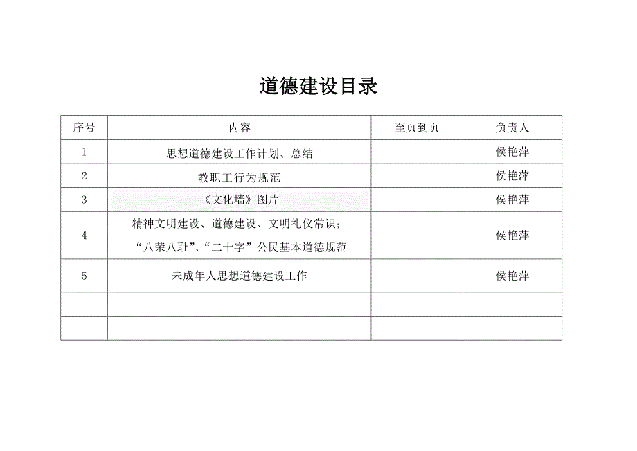 精神文明建设目录.doc_第1页