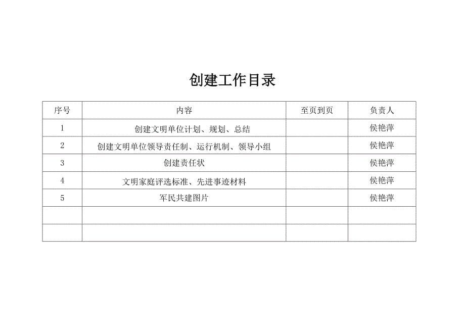 精神文明建设目录.doc_第5页