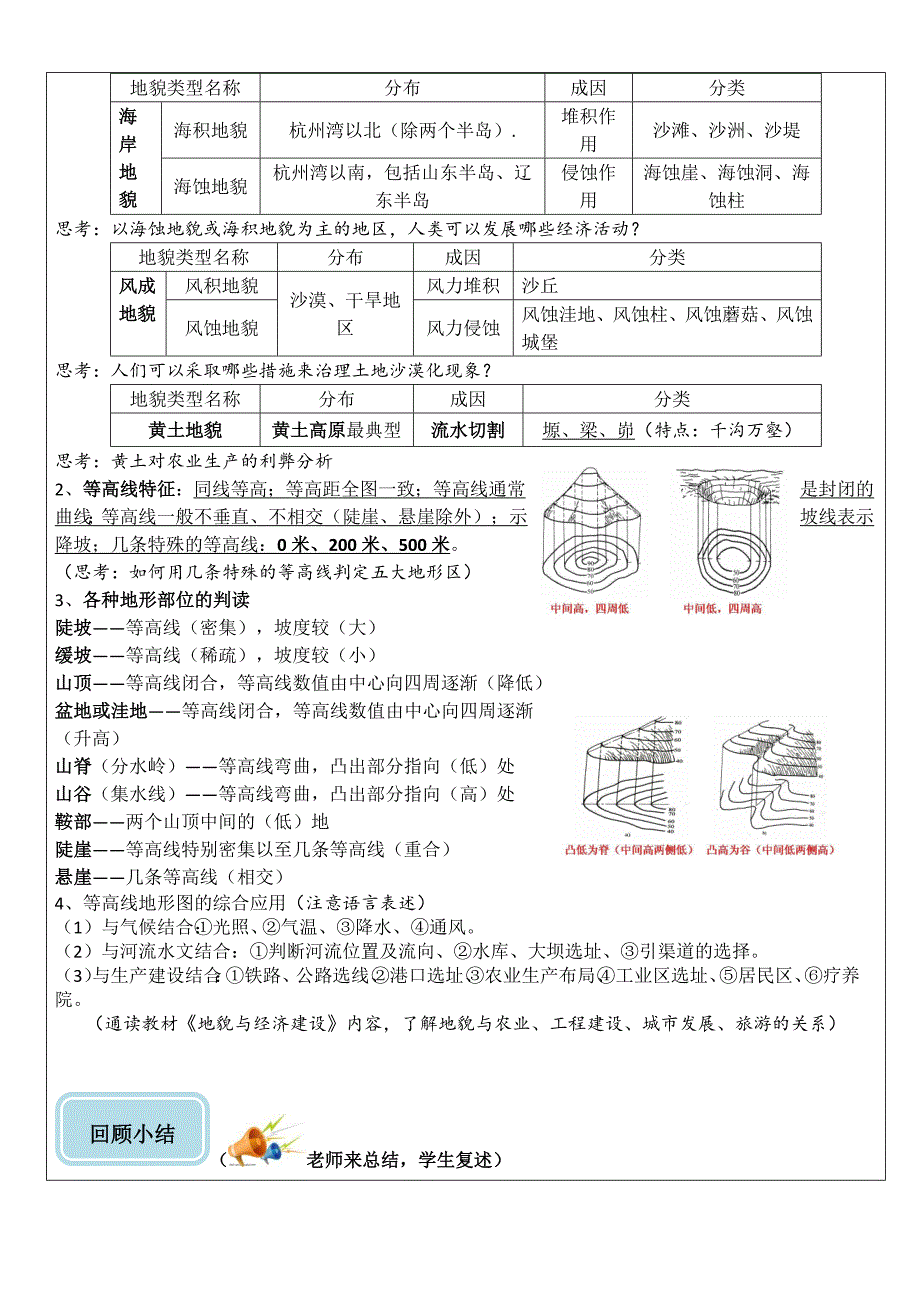 高一会考地理TCT岩石与地貌_第3页