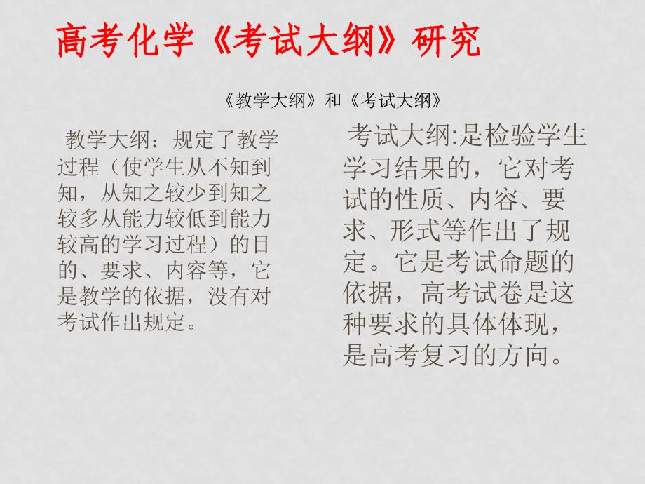 高中教学各地备考信息2教研能力的解读课件_第3页