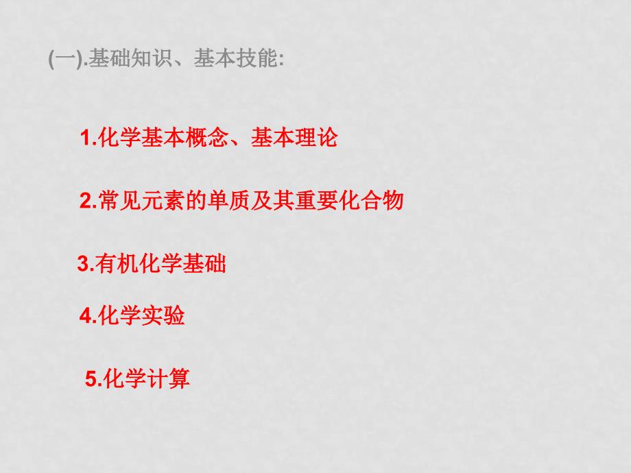 高中教学各地备考信息2教研能力的解读课件_第4页