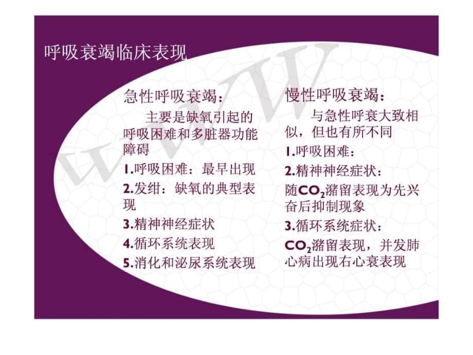 呼吸衰竭病人护理.ppt_第5页