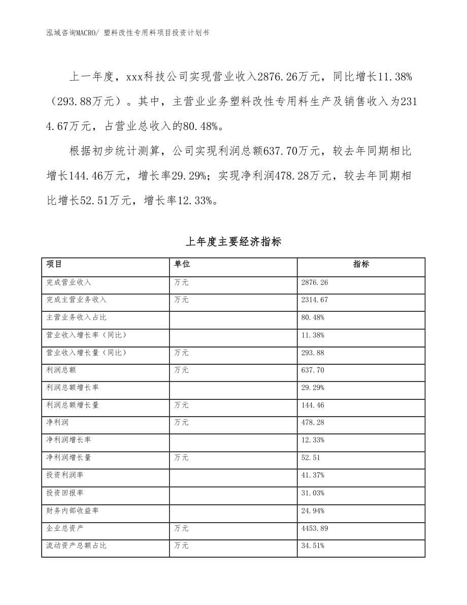 塑料改性专用料项目投资计划书_第5页