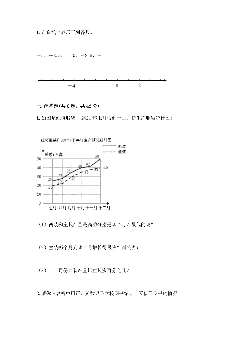 新人教版六年级下册数学期中测试题及参考答案(培优B卷).docx_第3页