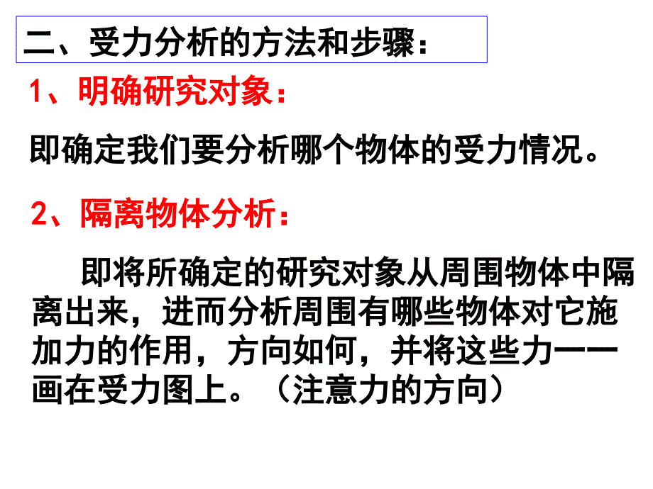 分析物体的受力情况上课用qq_第4页