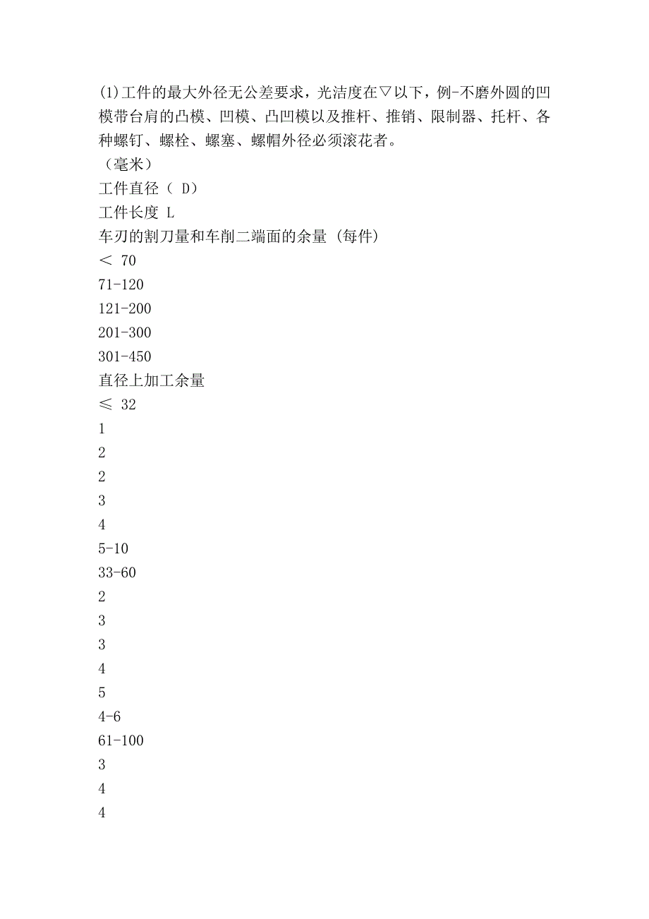 尺寸标注与加工余量.doc_第2页