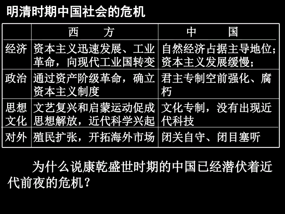 三1顺乎世界之潮流概要_第3页