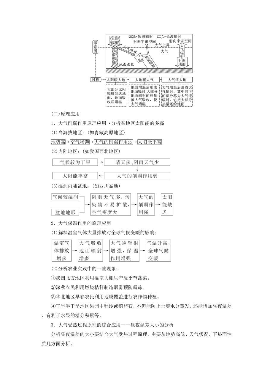 （江苏专版）2019版高考地理一轮复习 第二部分 第二章 地球上的大气精致讲义.doc_第3页