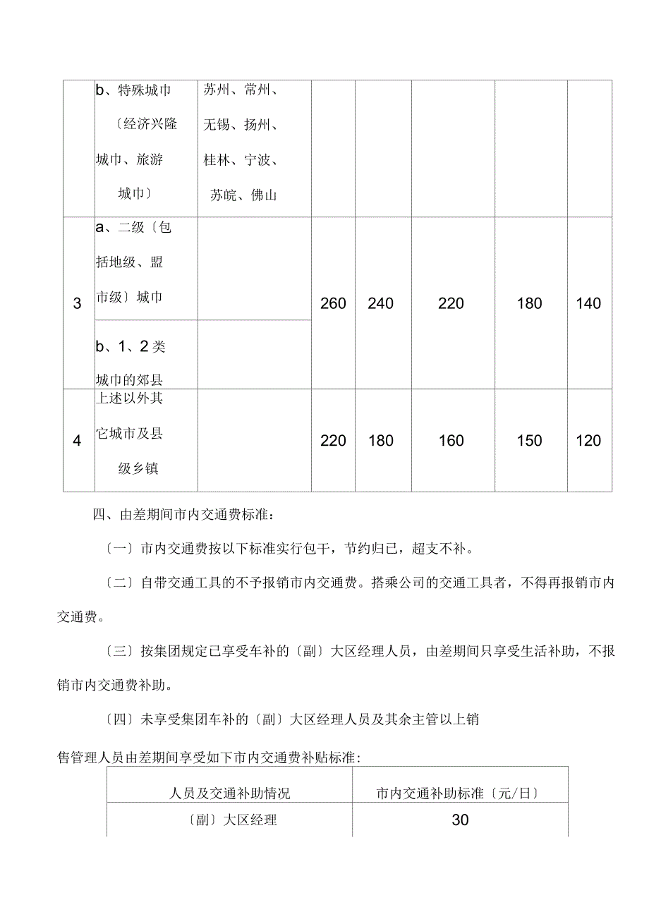 销售系统差旅费报销规定_第4页