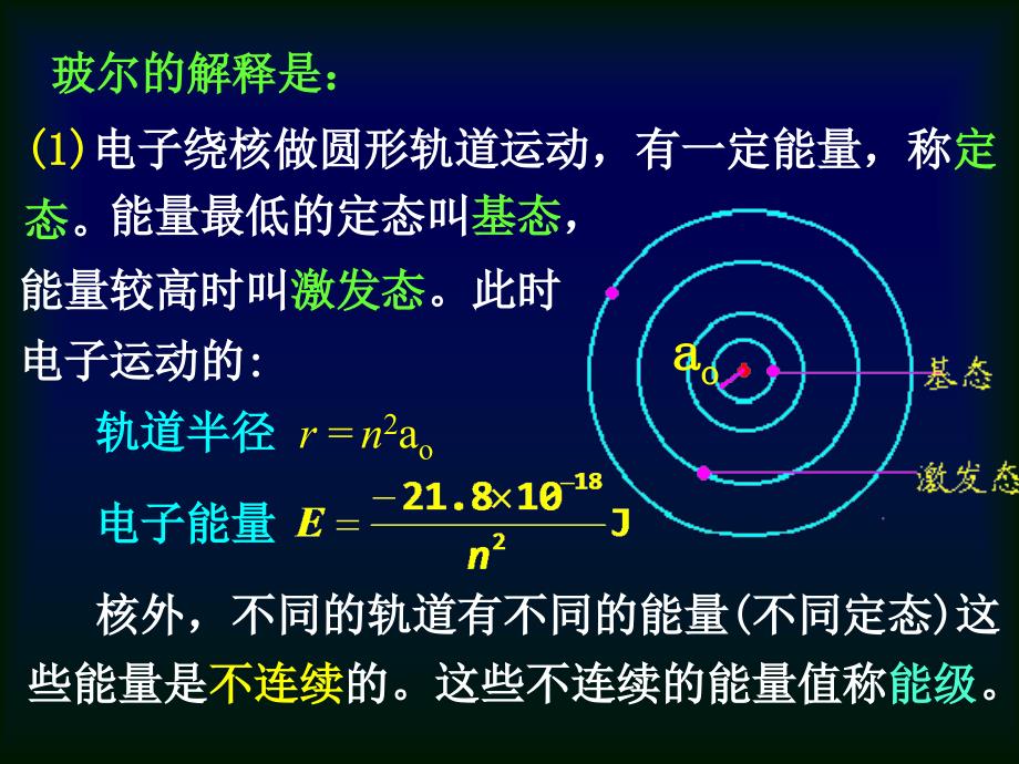 01电子运动特征_第3页