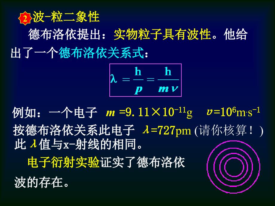 01电子运动特征_第5页