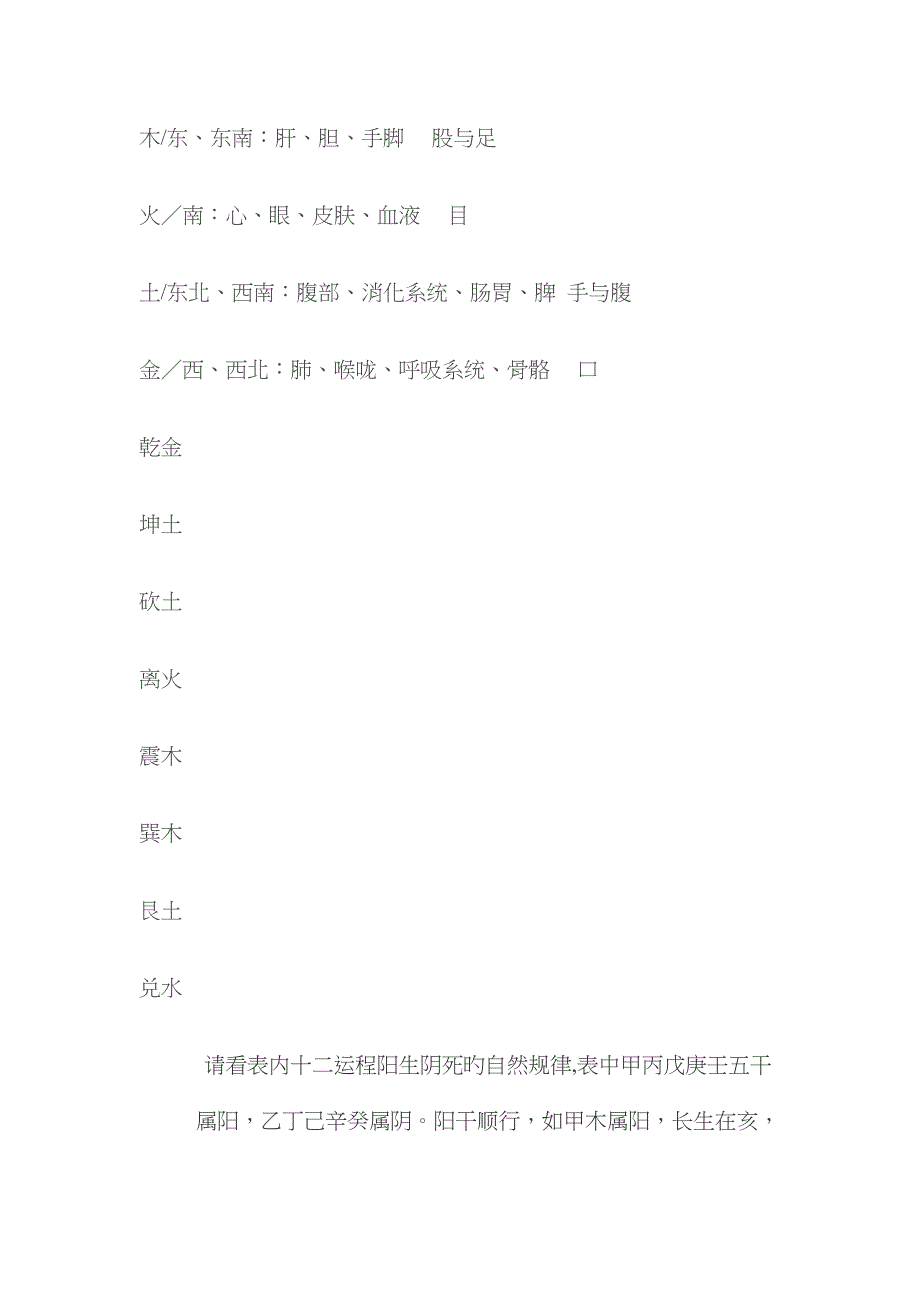 八卦方位代表身体位置疾病_第4页