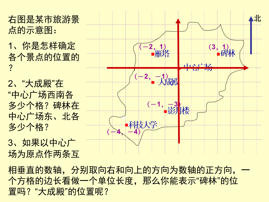 平面直角坐标系课件 师大版八年级上_第1页