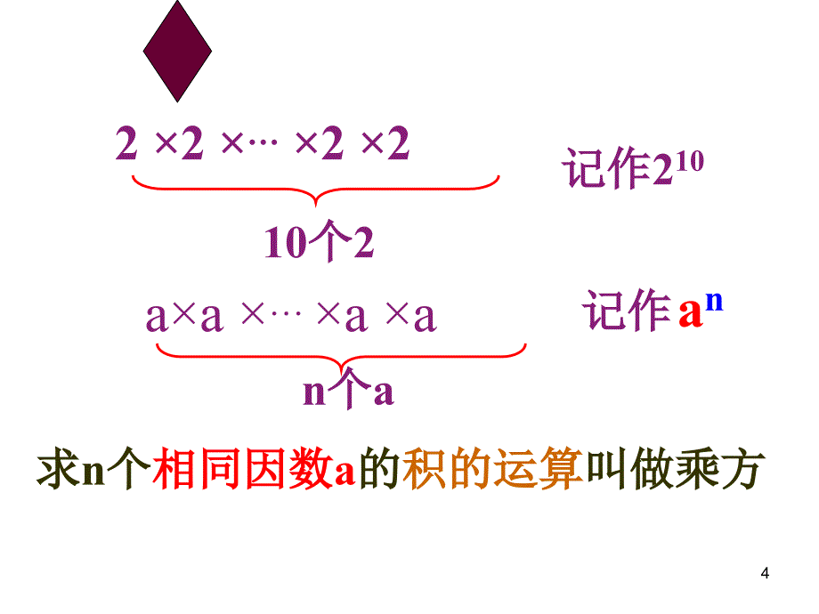 18有理数的乘方课件_第4页