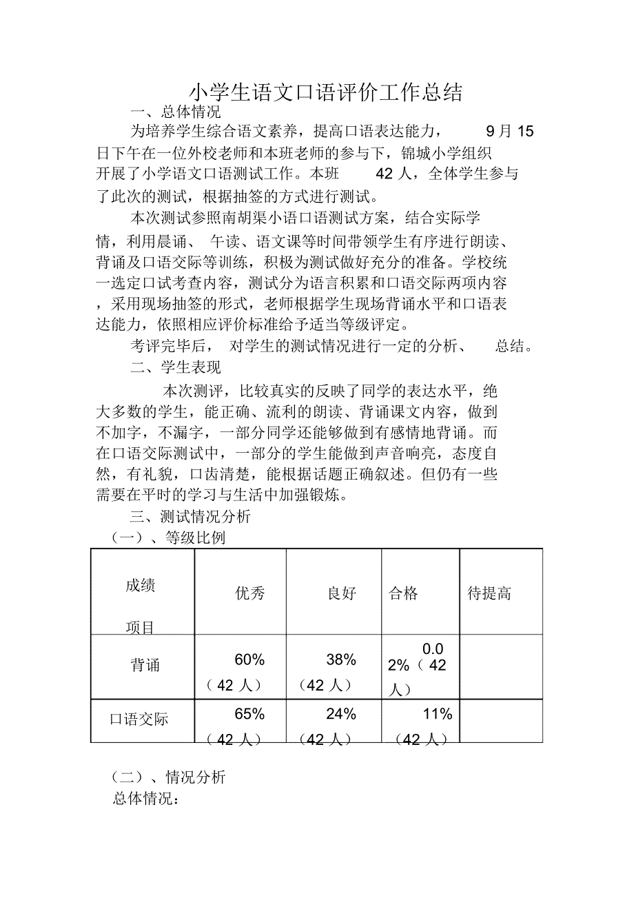 普通话口语考核及学校口语考核总结总结_第1页